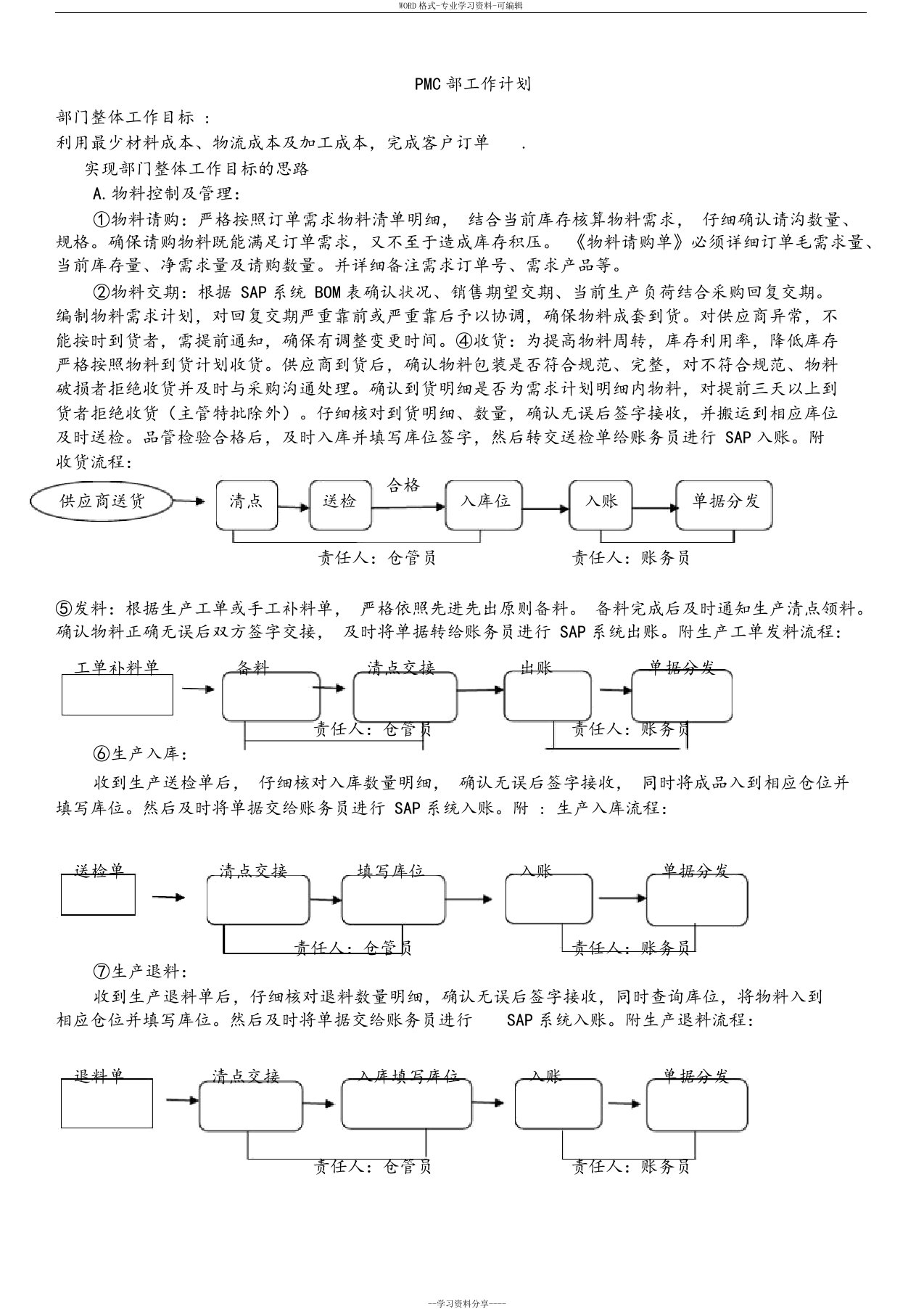 PMC部部门工作计划