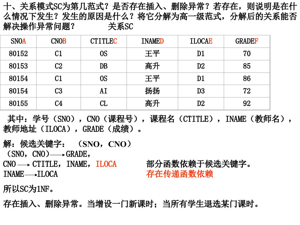 是否存在插入、除异常若存在,则说明是在什么情况下