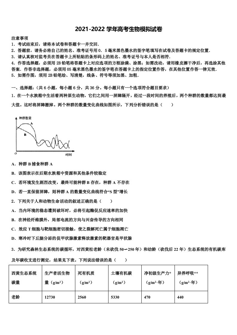 山东省临朐县第六中学2022年高三下学期联考生物试题含解析