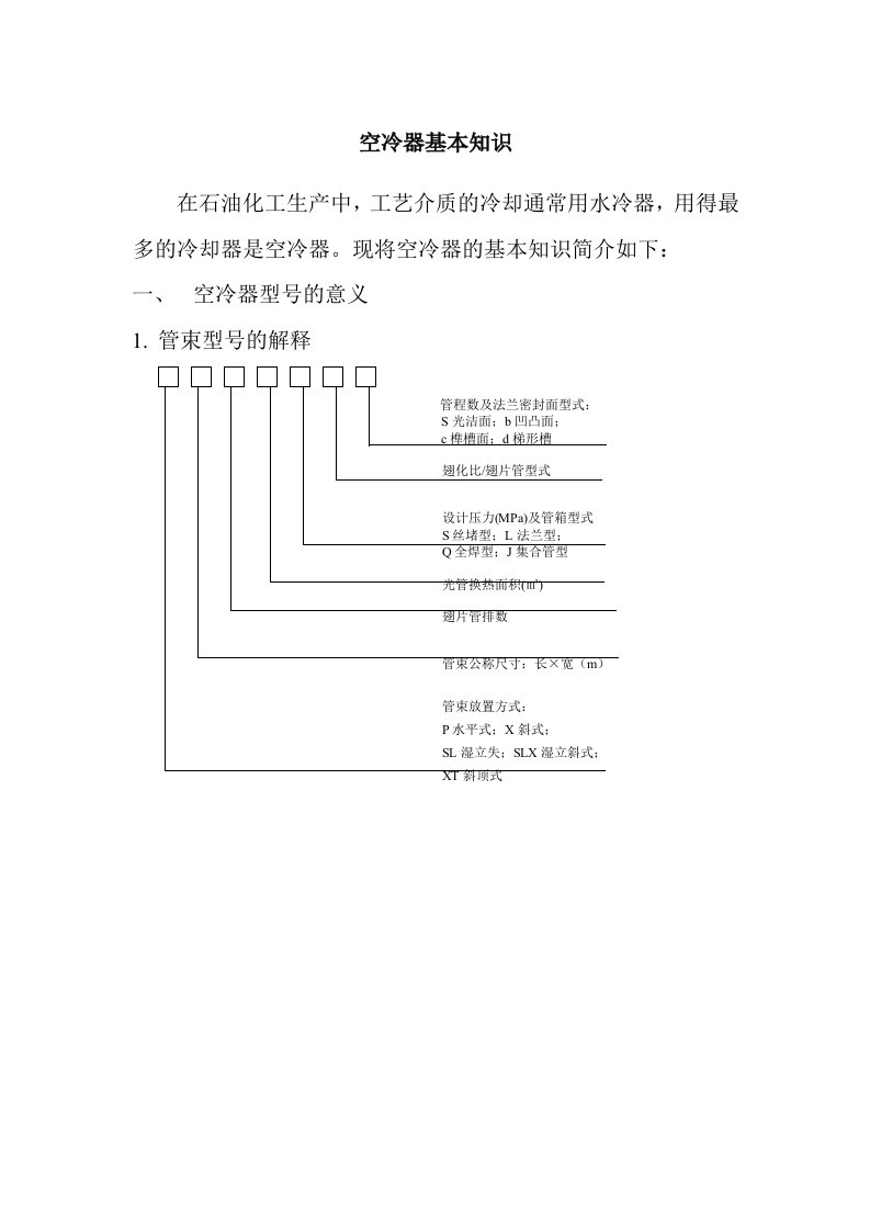 空冷器基本知识