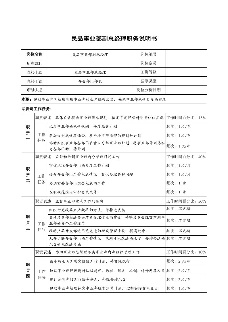 民品事业部副总经理职务说明书