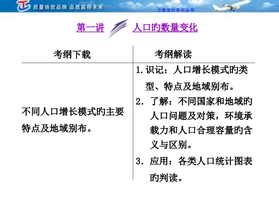 三维设计4高考地理人教一轮复习课件第六第一讲人口的数量变化公开课获奖课件省赛课一等奖课件