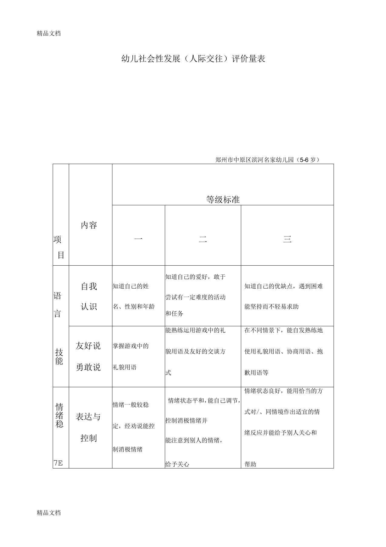 幼儿社会性发展(人际交往)评价量表电子教案