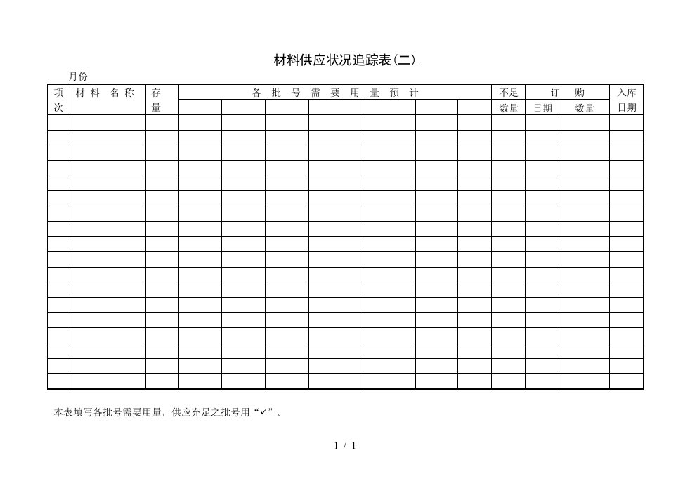 原材料管理制度表格6