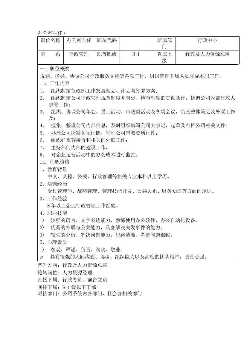 某工贸销售公司办公室主任岗位说明书