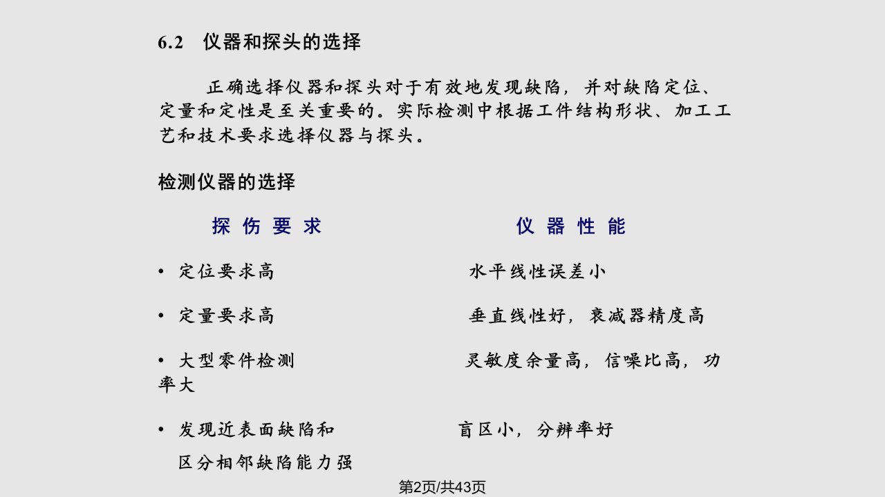 脉冲反射法超声检测通用技术概要