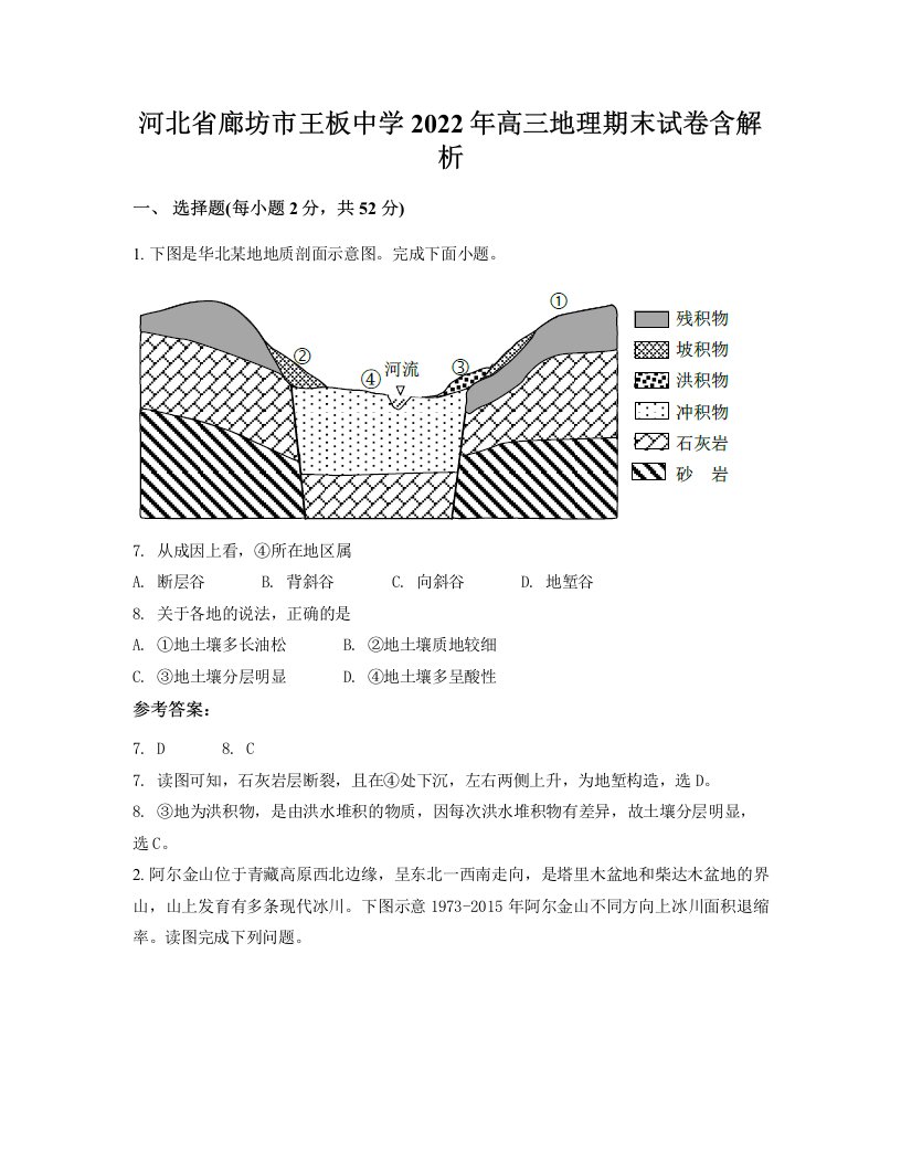 河北省廊坊市王板中学2022年高三地理期末试卷含解析