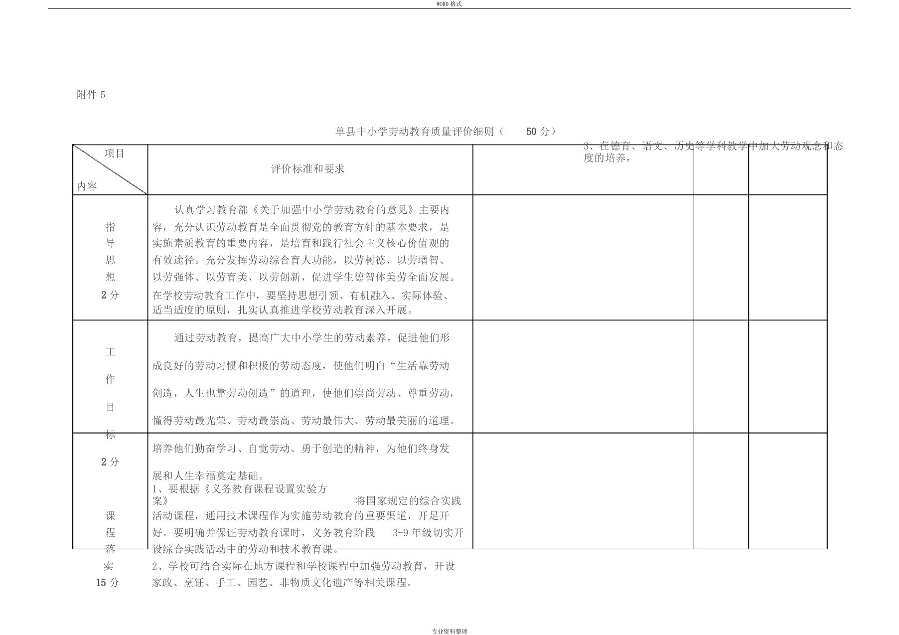 中小学劳动教育质量评价细则