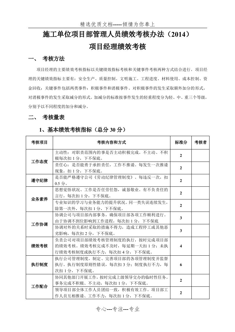 施工单位项目部管理人员绩效考核办法2014(共46页)