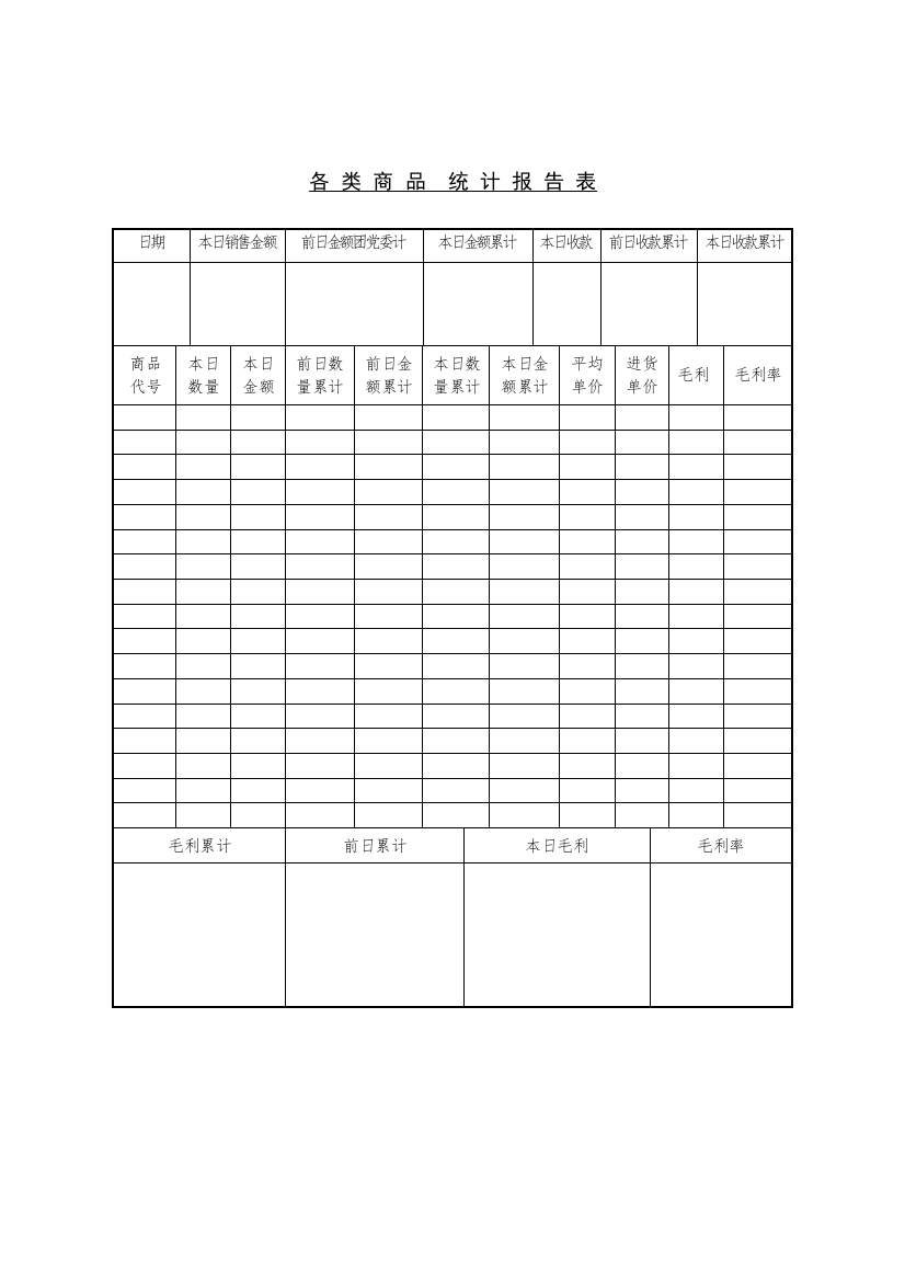 各类商品统计报告表