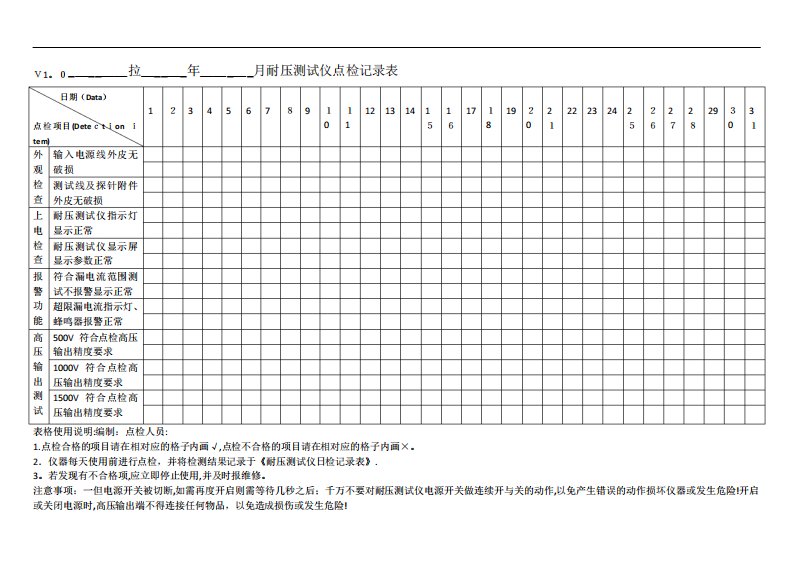 耐压测试仪点检记录表【可编辑范本】