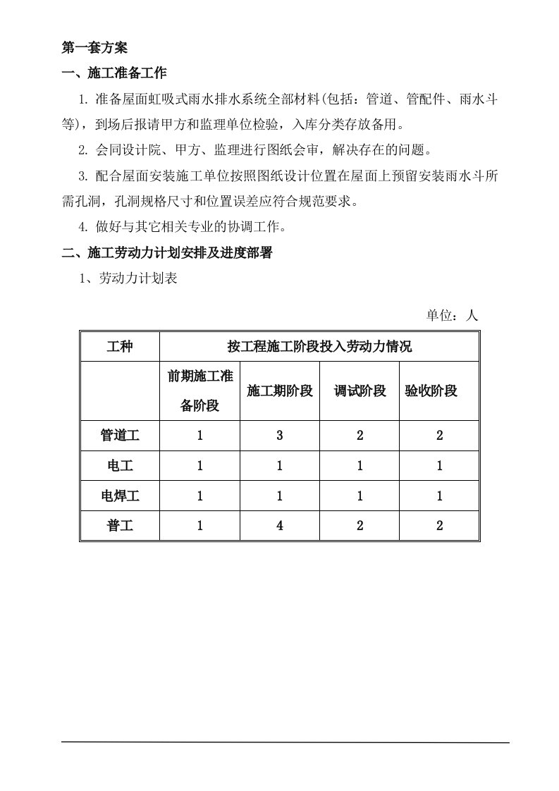 虹吸雨水排水系统施工方案施工工艺(两套)