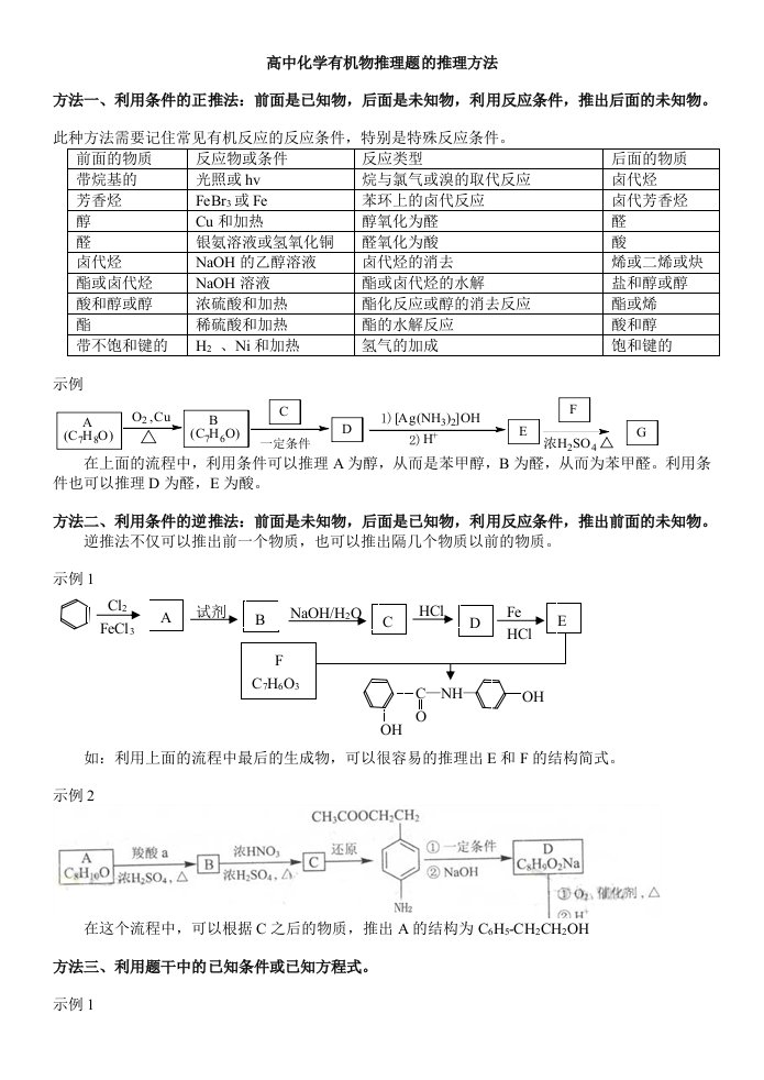 高中化学有机物推理题的推理方法