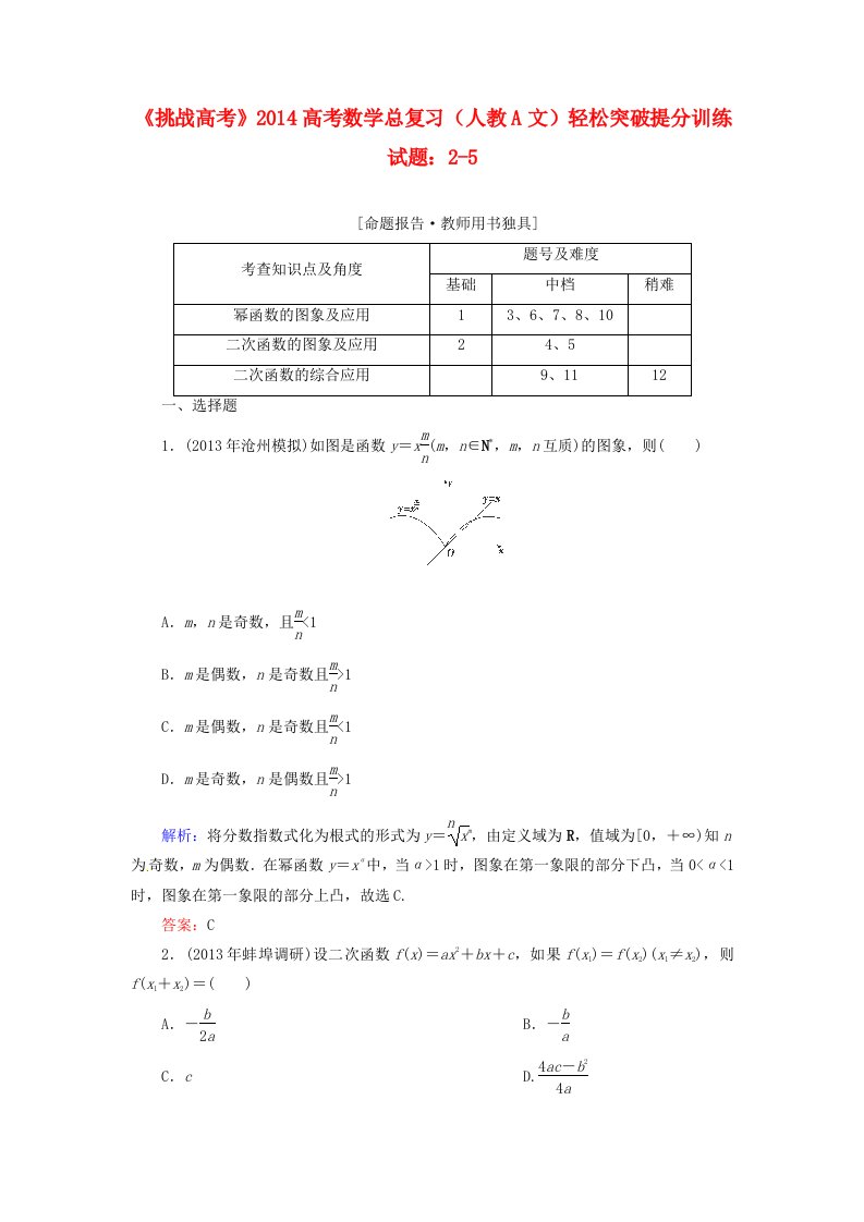 2014高考数学总复习