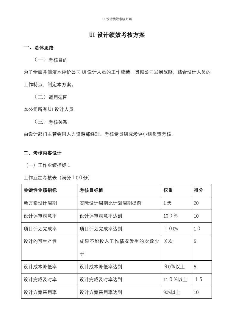 UI设计绩效考核方案