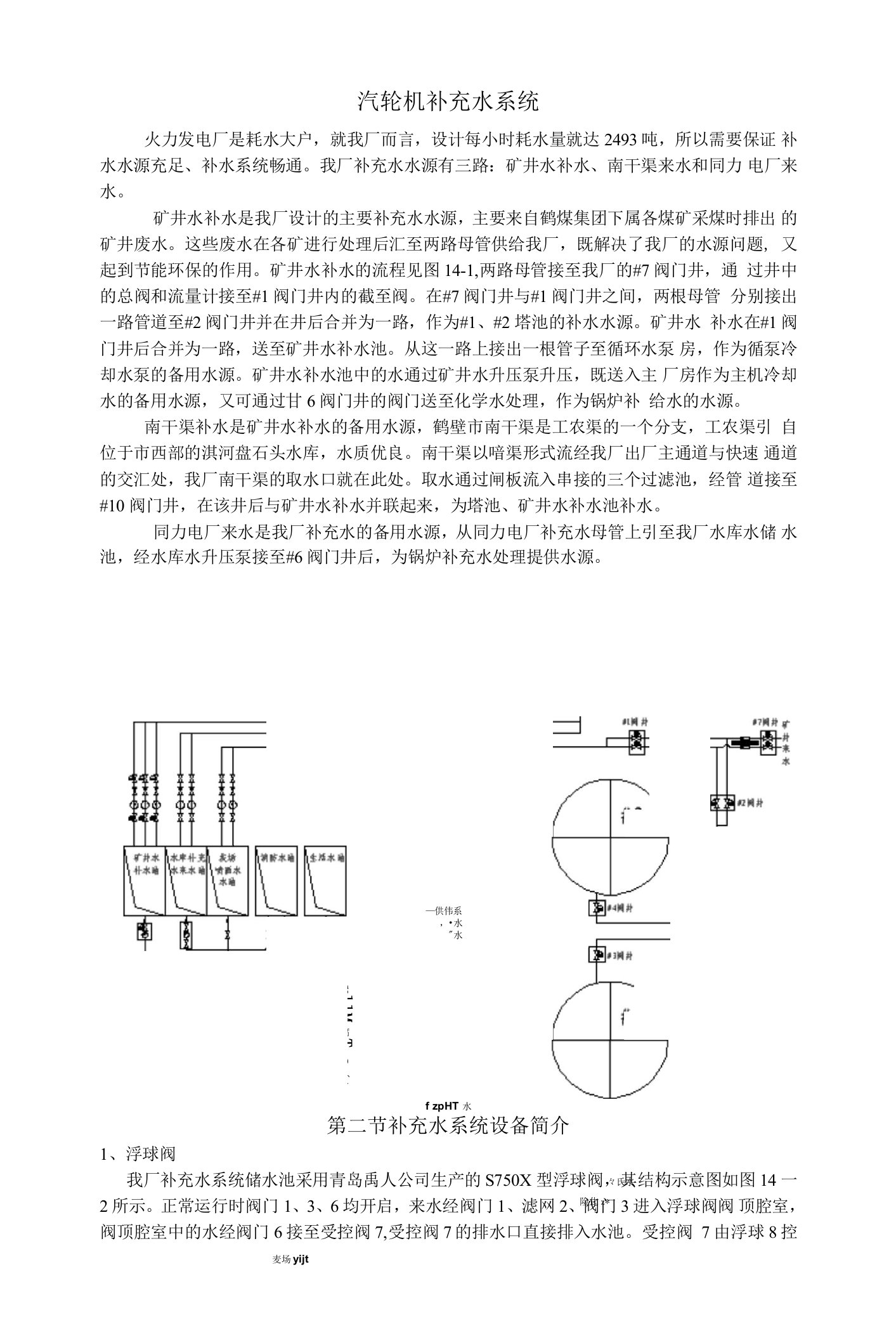 汽轮机补充水系统