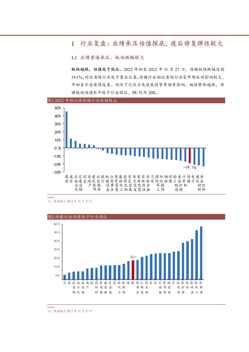 传媒行业投资策略报告