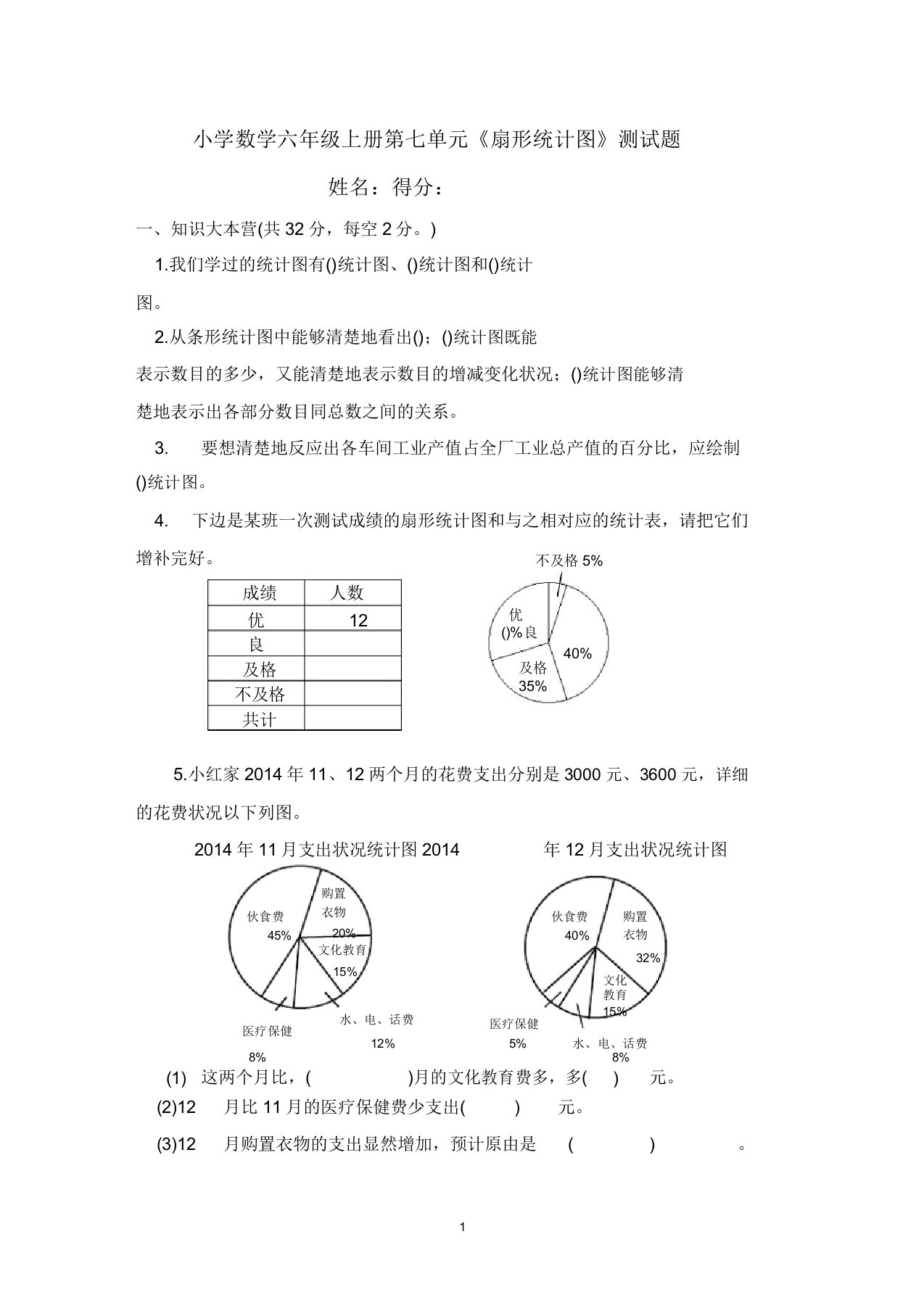 小学数学六年级上册第七单元《扇形统计图》测试题