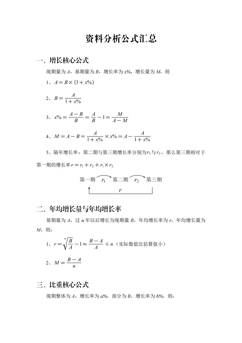 行测——资料分析——思维导图