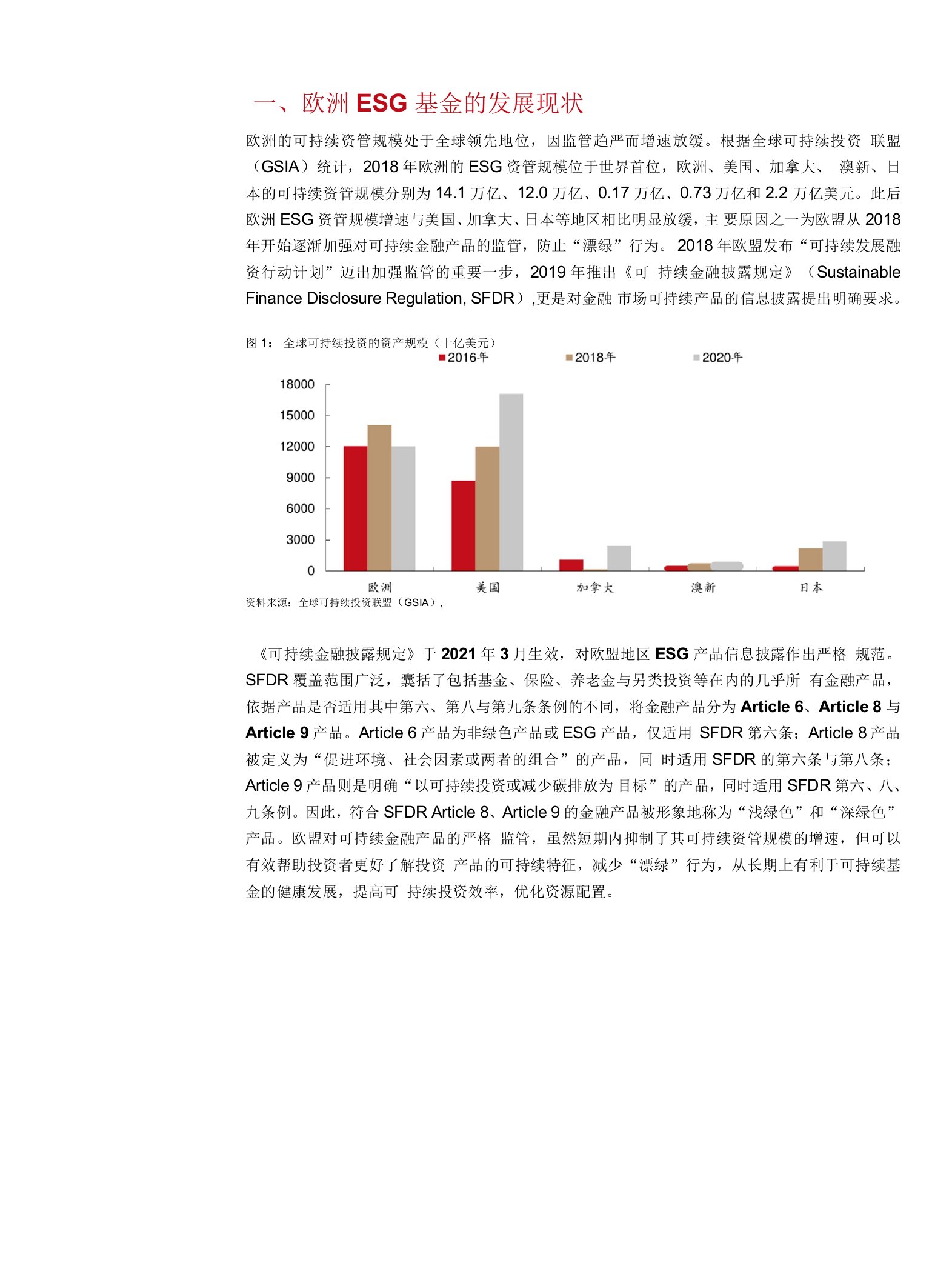 海外ESG基金投资案例之欧洲篇