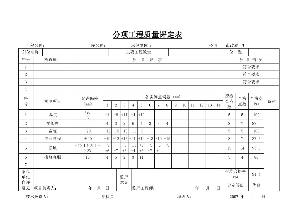 建筑工程-分项工程质量评定表