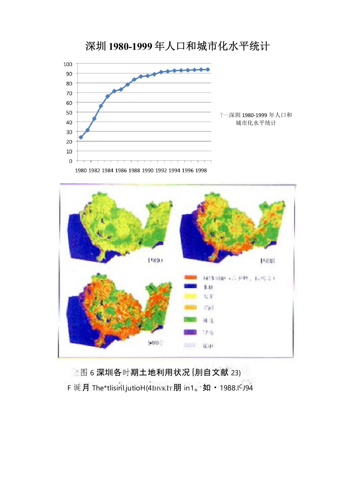 深圳城市化历程