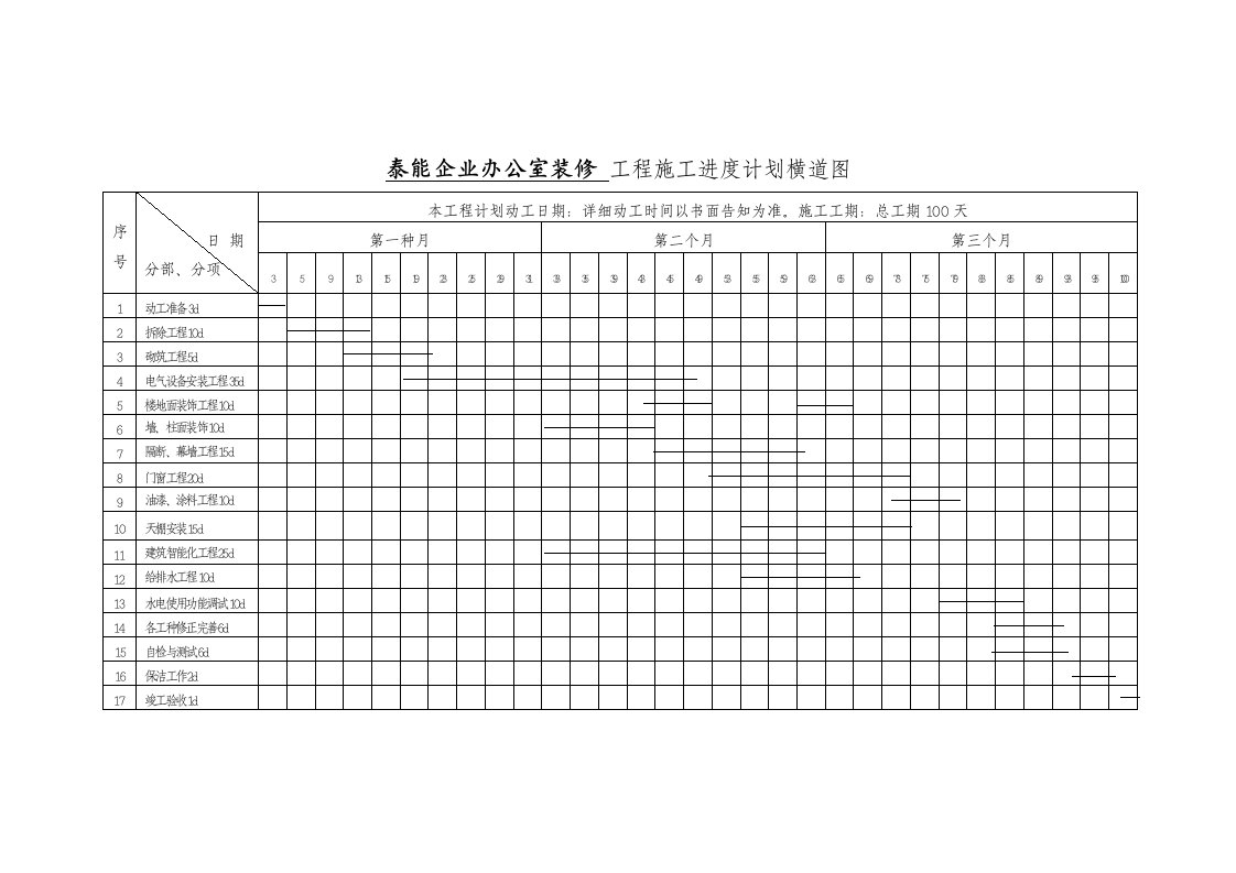 装饰工程施工进度计划横道图