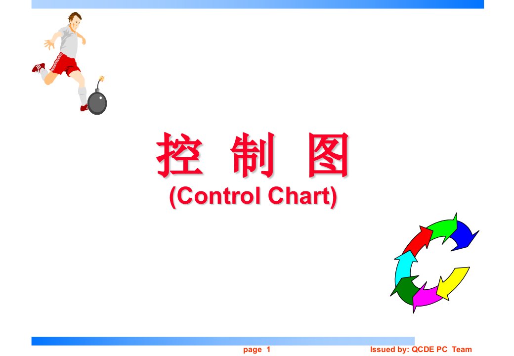 不合格品率P图