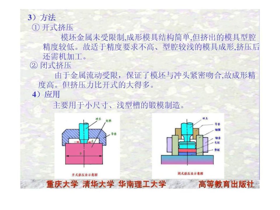 模具制造方法.pptPPT课件