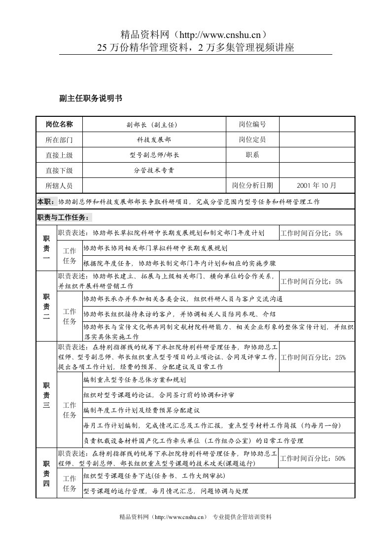 航材院科技发展部副主任职务说明书