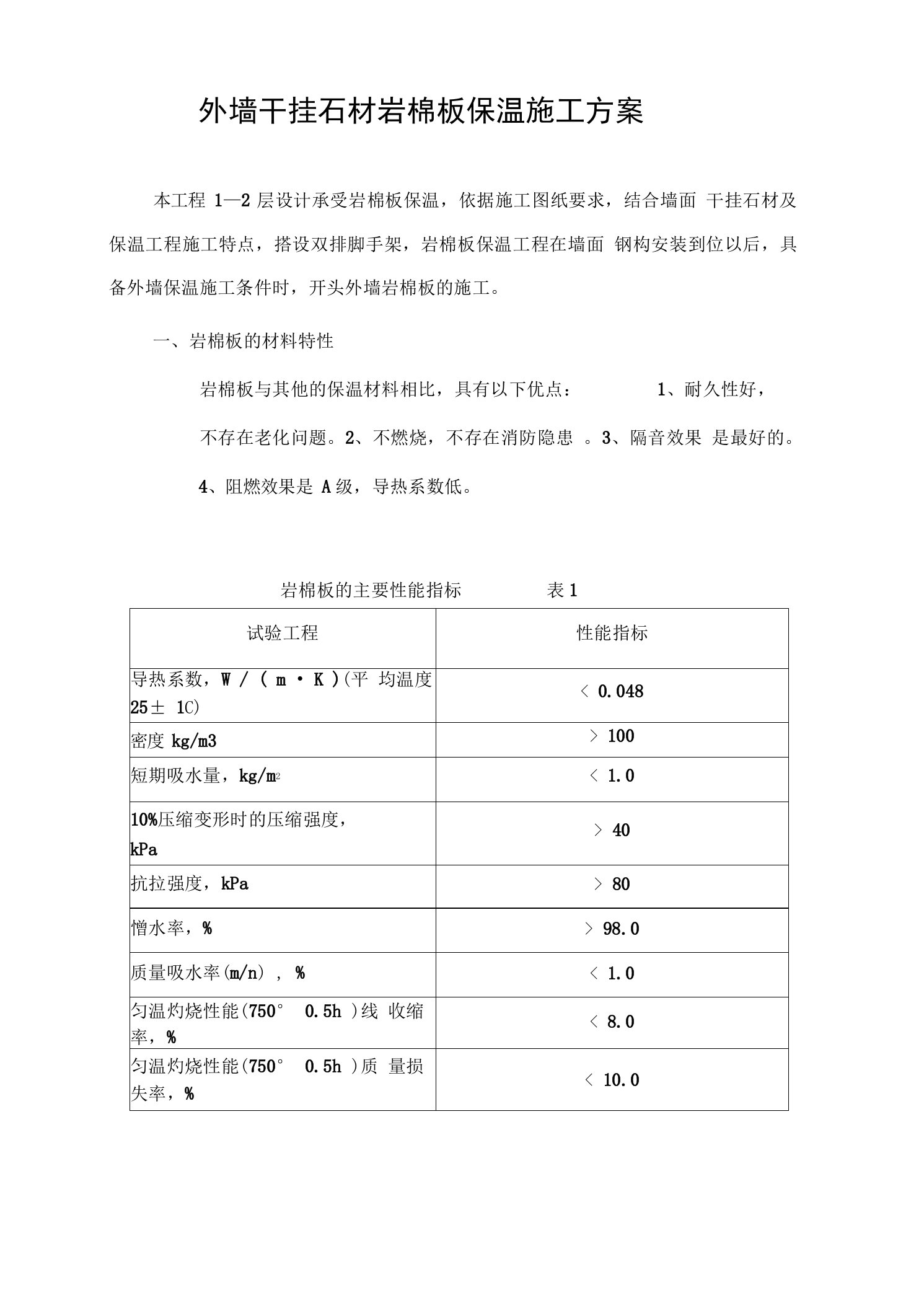 小区外墙干挂石材内嵌岩棉板保温施工方案