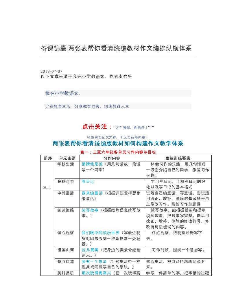 备课锦囊两张表帮你看清统编教材作文编排纵横体系