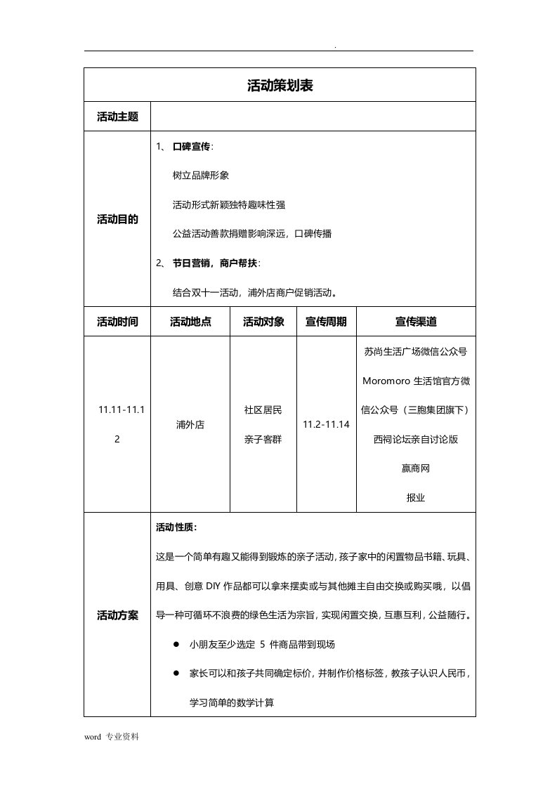 汽车后备箱文创集市活动方案