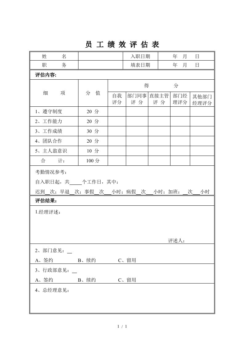 企业员工绩效评估表