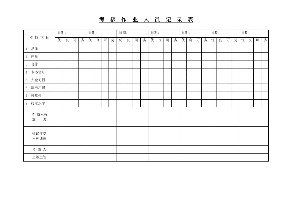 工程资料-考核作业人员记录表