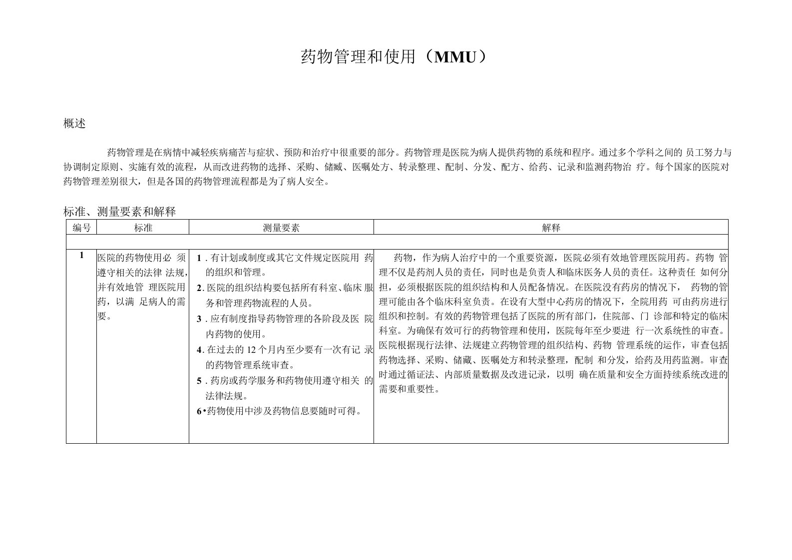 MMU药物管理和使用