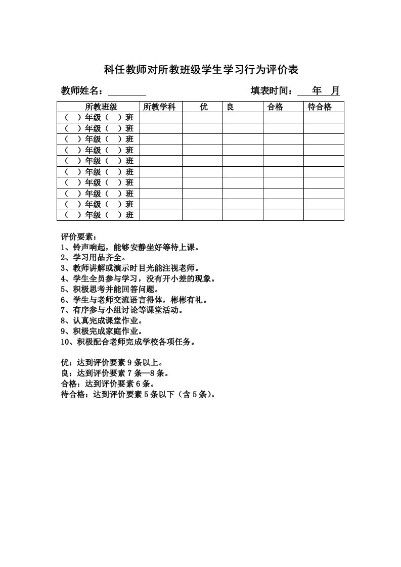 科任教师对所教班级学生学习行为评价表