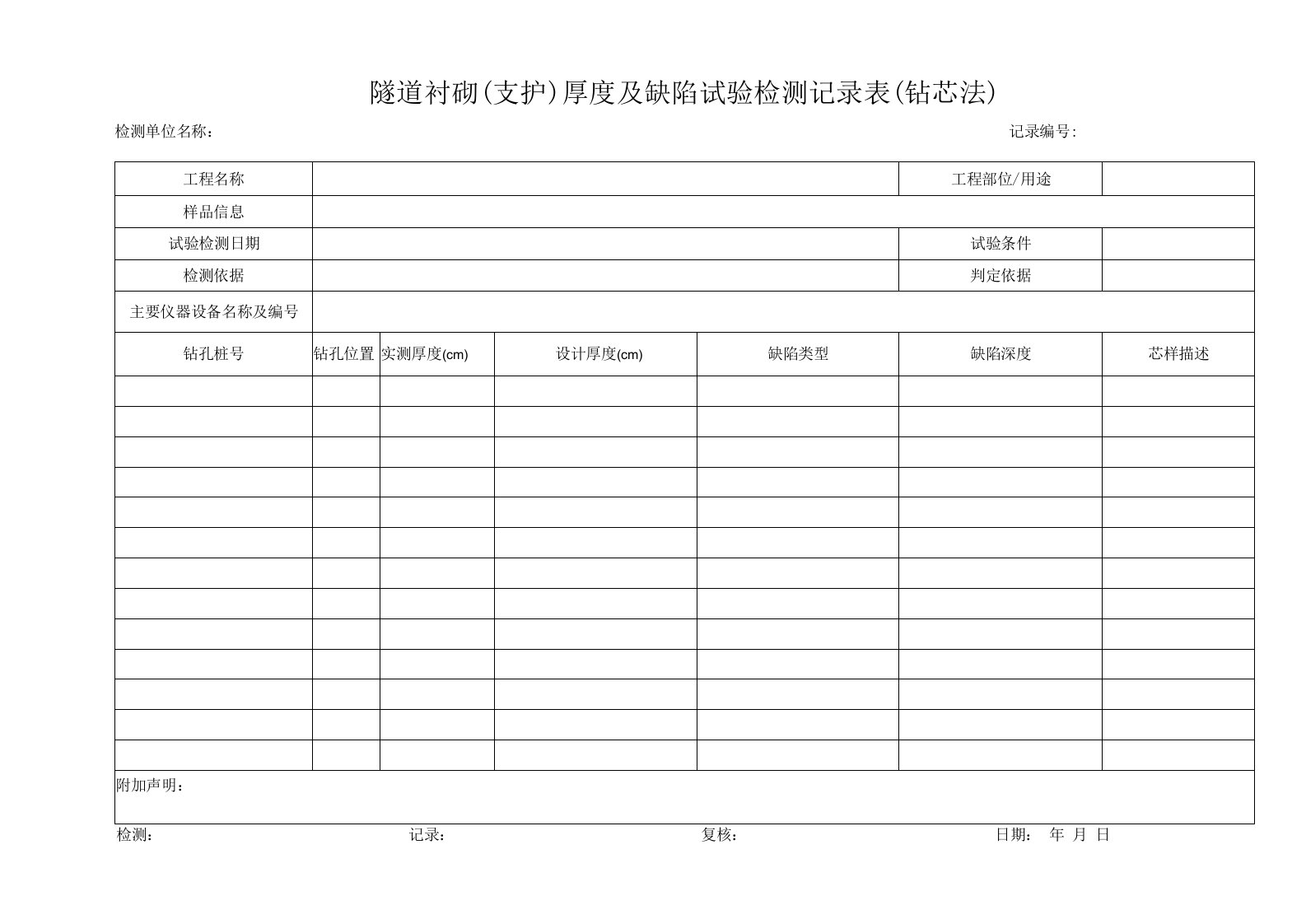 隧道衬砌（支护）厚度及缺陷试验检测记录表（钻芯法）