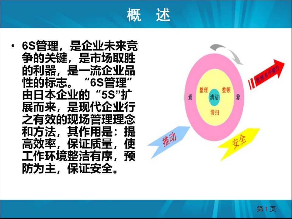 精选办公司如何实施6S管理