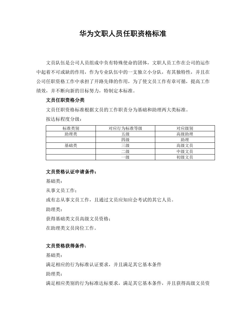 企业管理-华为秘书任职资格等级管理办法