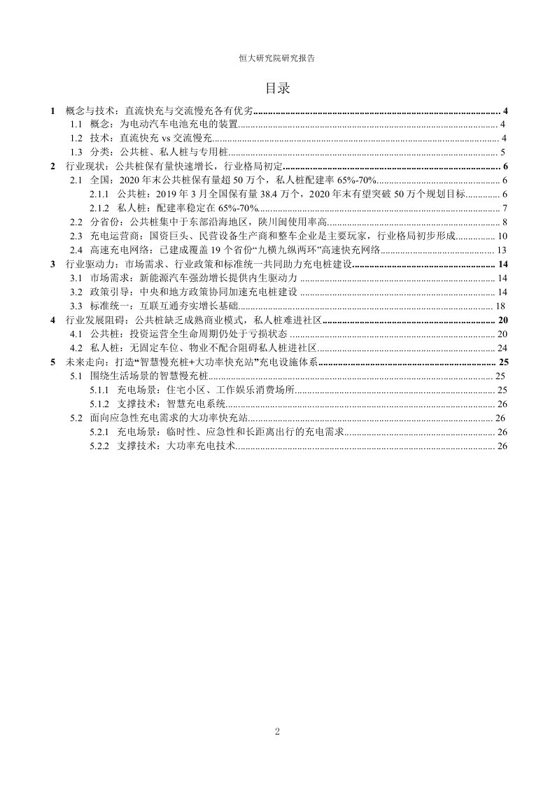 智慧慢充桩大功率快充站是未来充电桩方向课件