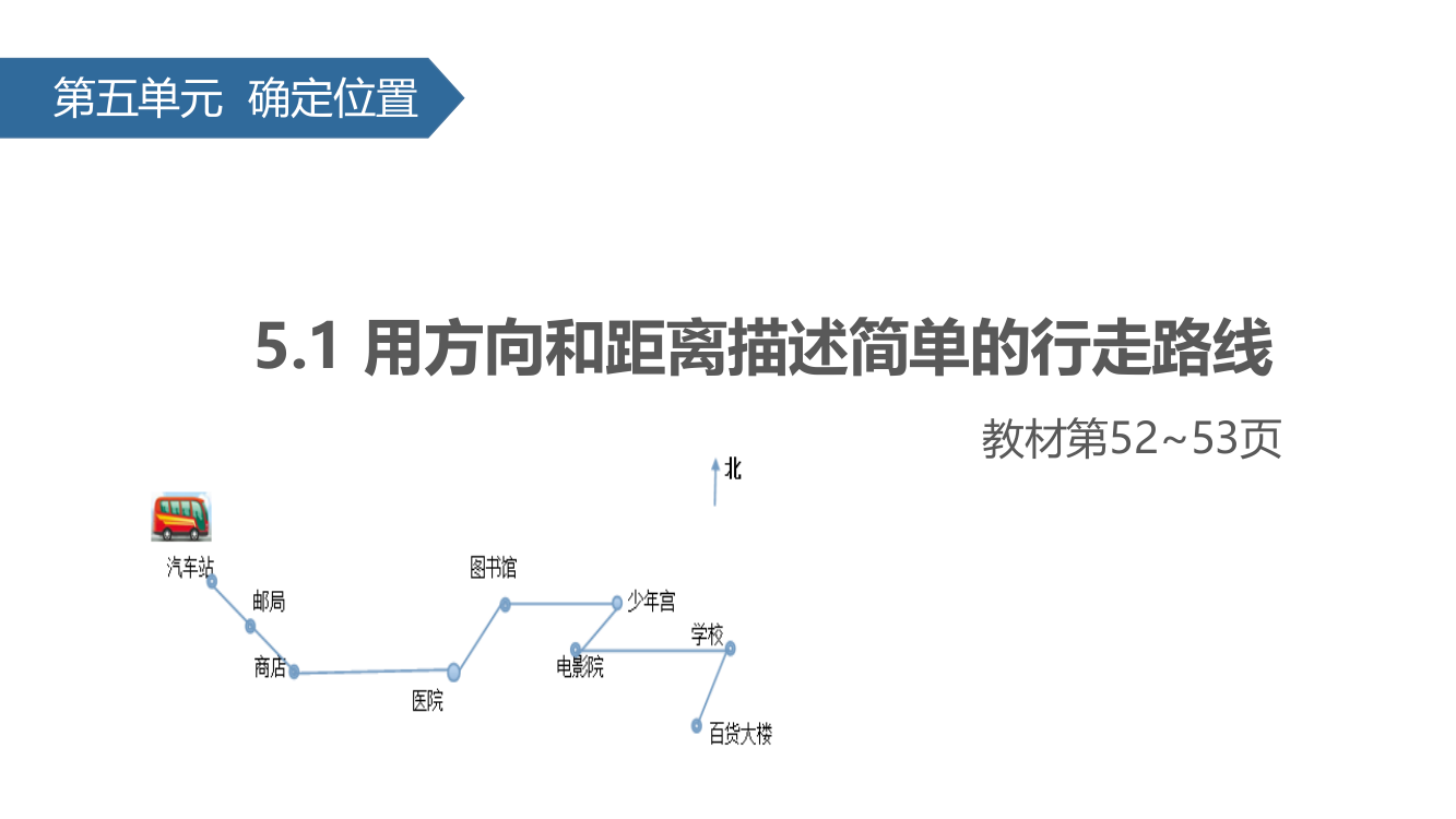 六级下册数课件-5.1