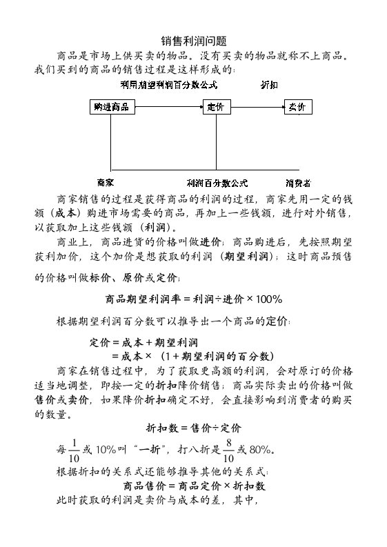 复杂利润问题