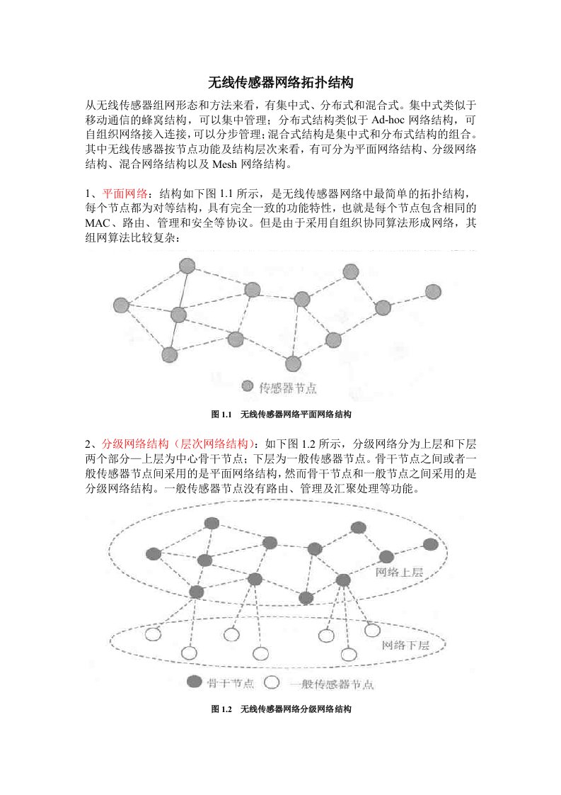 传感器拓扑结构以及节点结构