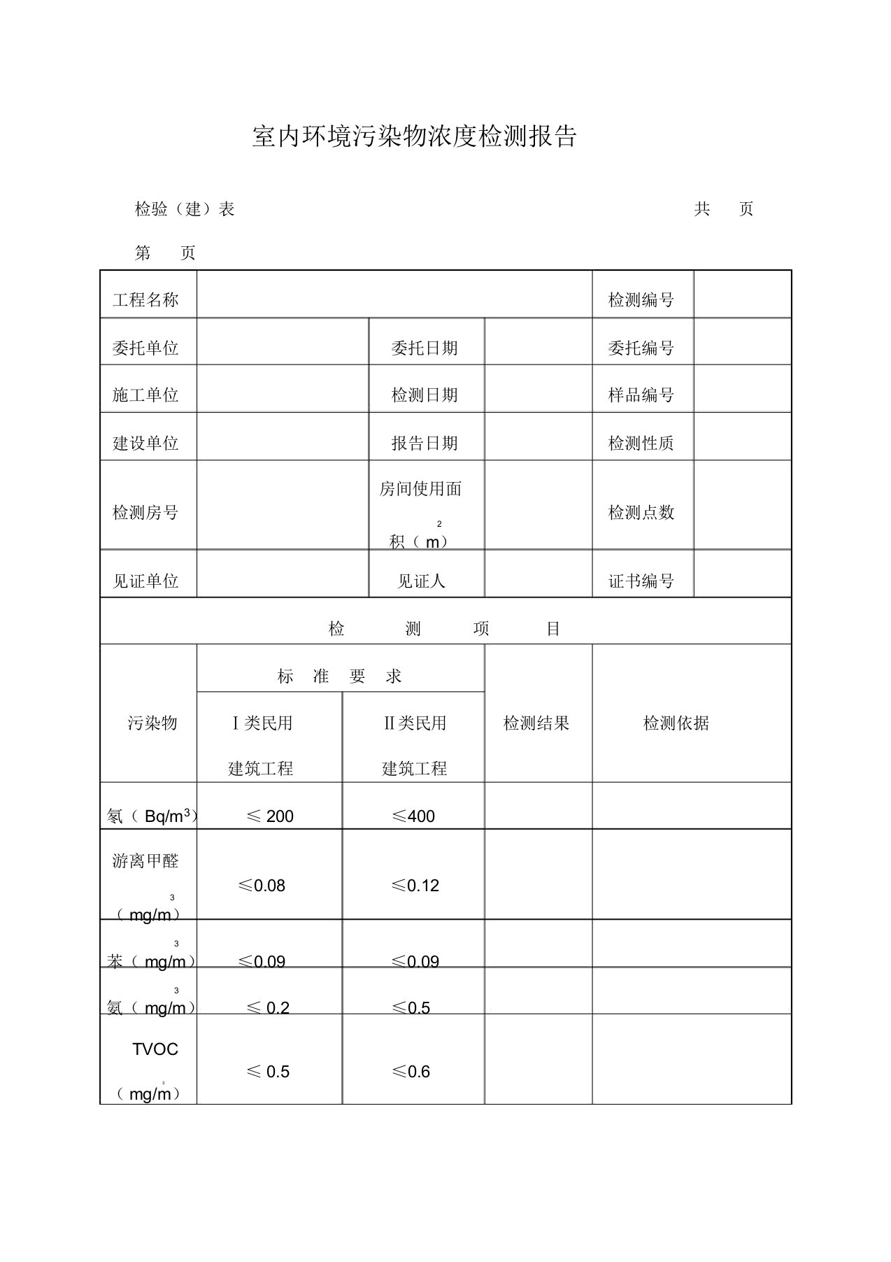 室内环境污染物浓度检测报告