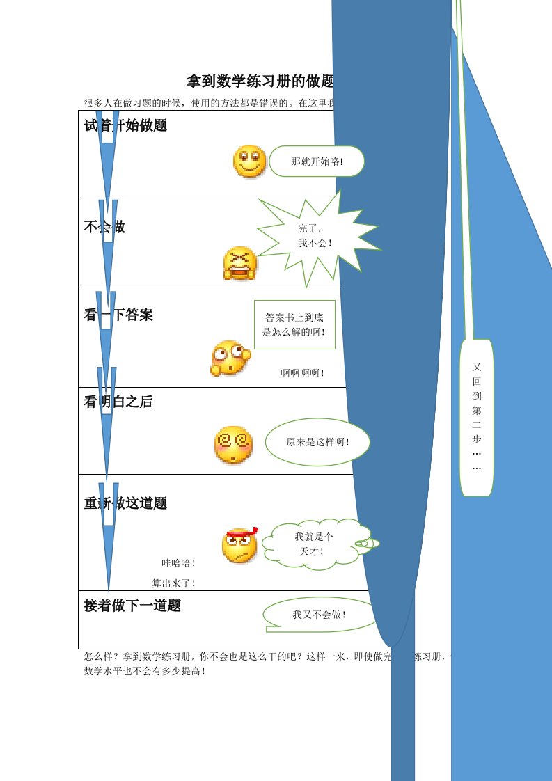 拿到数学练习册的做题方法