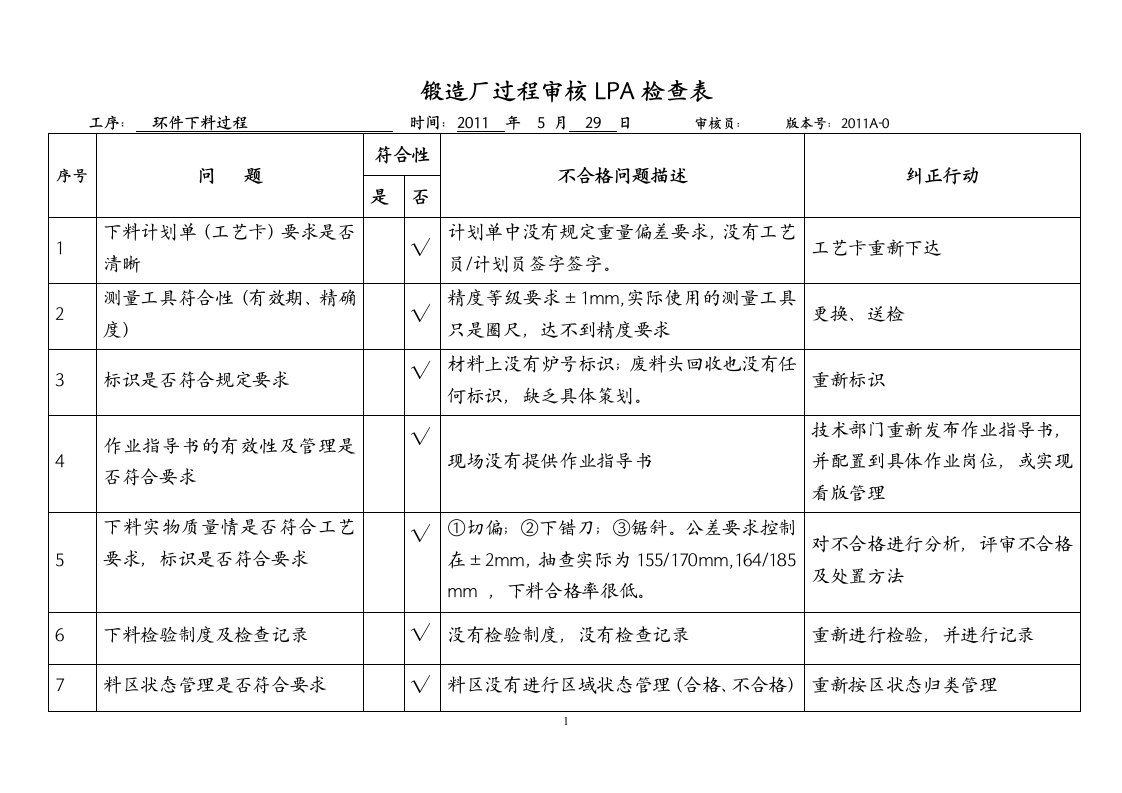 锻造厂环件生产过程LPA检查表