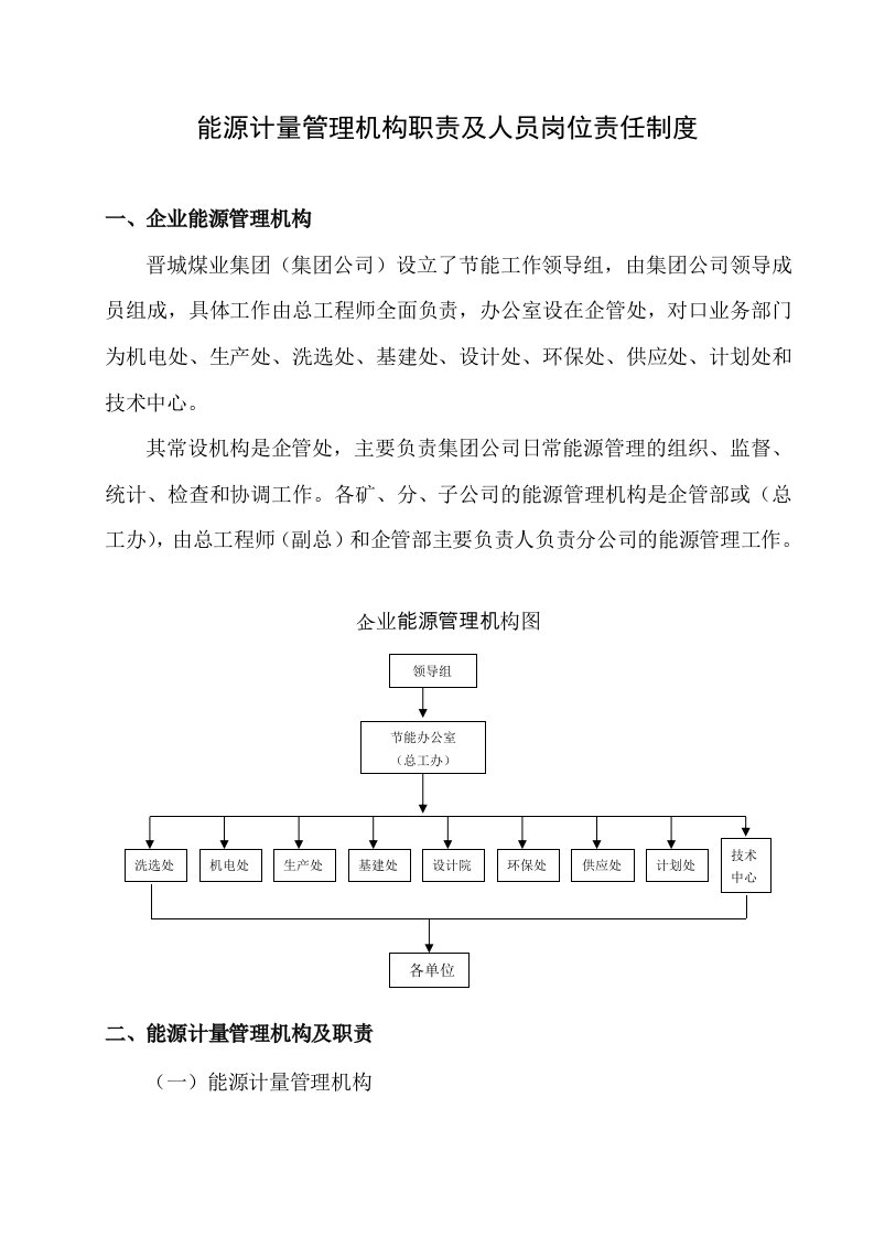 能源计量管理机构职责及人员岗位责任制度