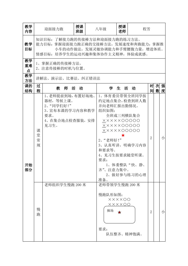 初中二年级体育教案《迎面接力跑》程方执教