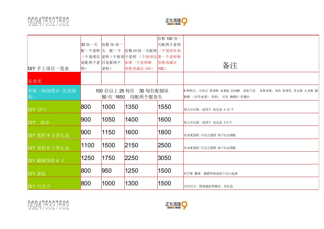 景德镇地产暖场diy周末DIY价格表正九传媒